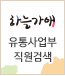 특판팀 직원현황